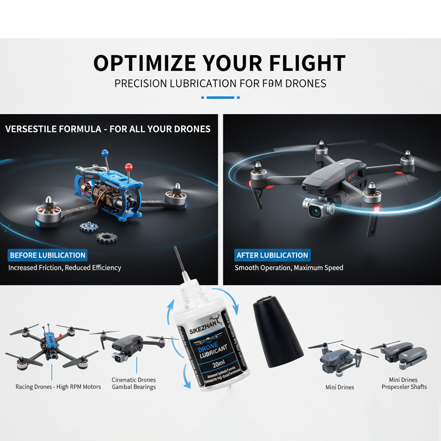 Micro Drone Motor Bearing Lubr - Fpv Drone Quadcopter reseña y precio